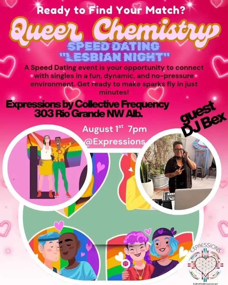 Queer Chemistry: Lesbian Speed Dating 