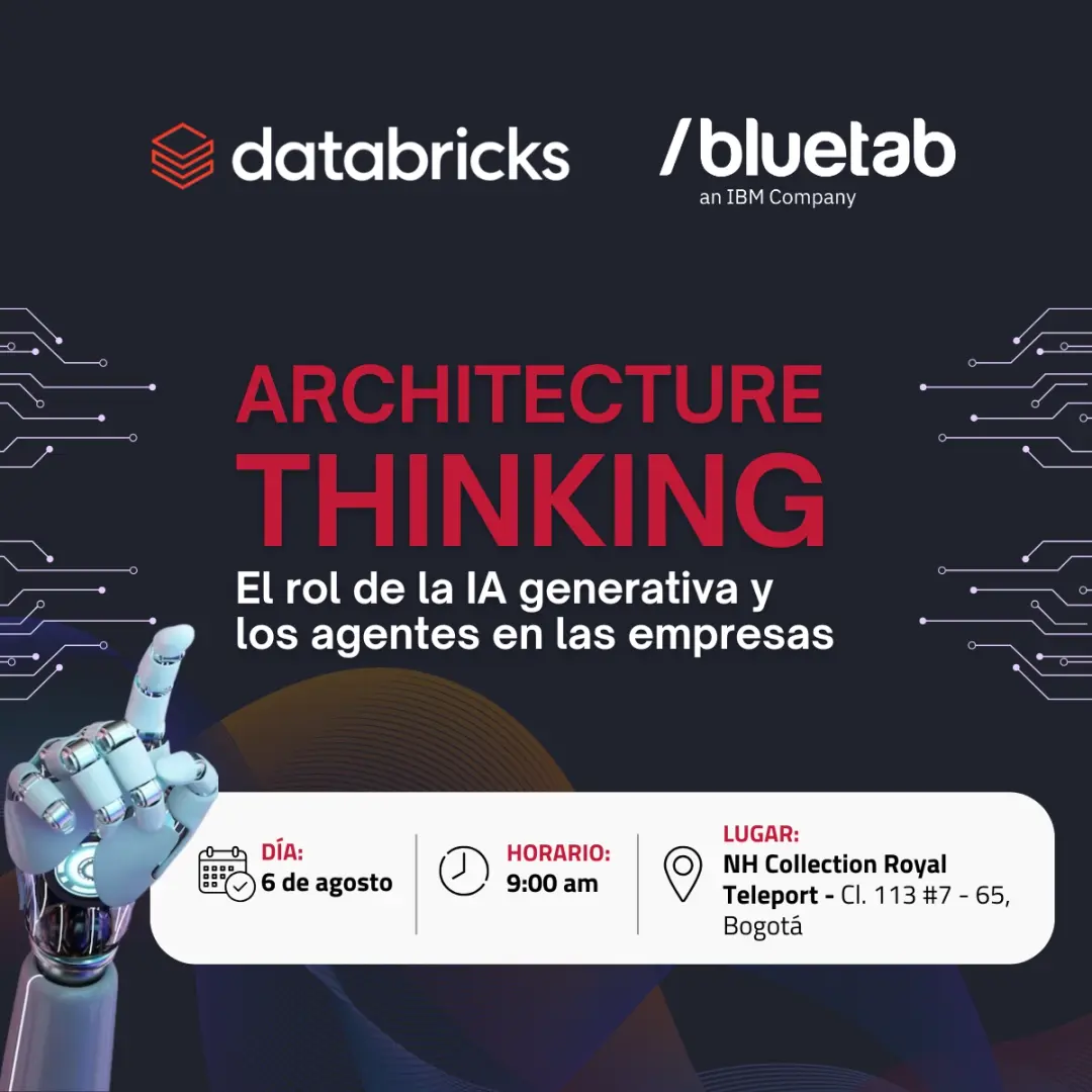 Architecture Thinking