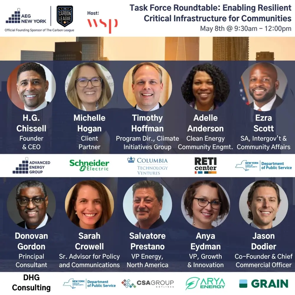Task Force Roundtable: Enabling Resilient Critical Infrastructure for Communities
