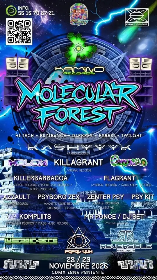 Molecular forest