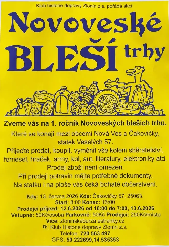Novoveské Bleší trhy