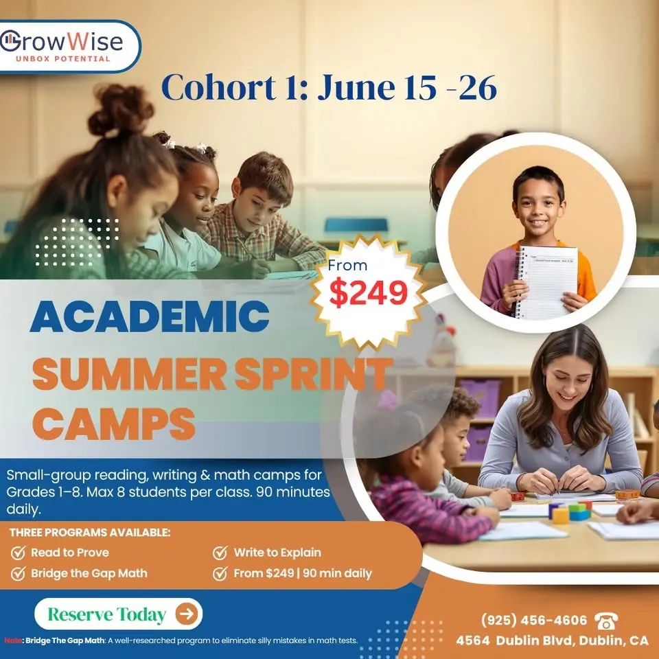 Academic Summer Sprint: Cohort 1 (2 Weeks long.90 Min Daily)