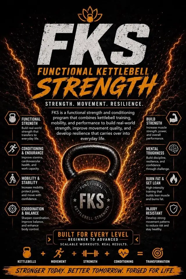 FKS Forge class 4 