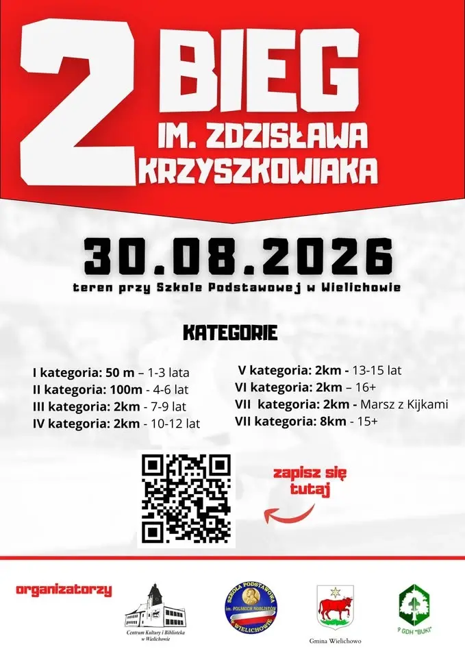 II Bieg im. Zdzisława Krzyszkowiaka w Wielichowie