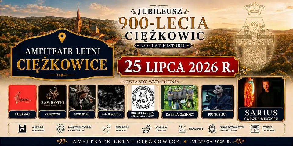 Jubileusz 900-lecia Ciężkowic
