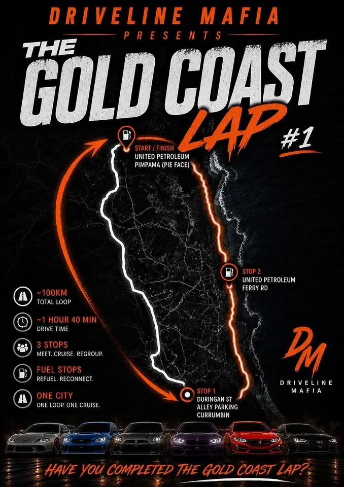 THE GOLD COAST LAP! #1