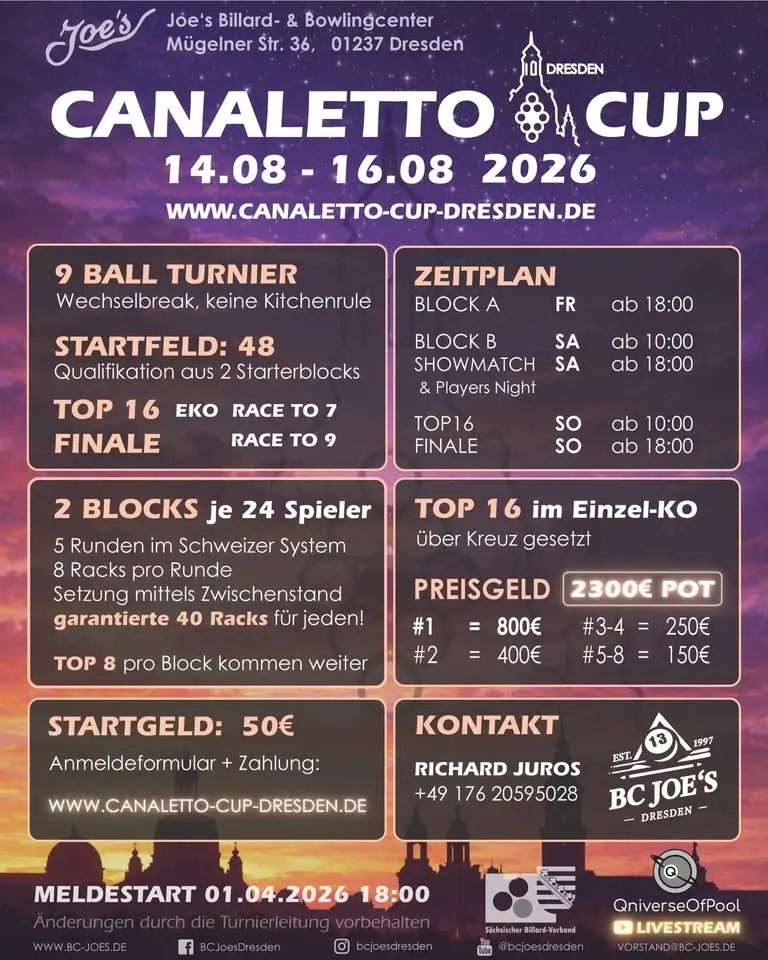 Canaletto Cup 2026
