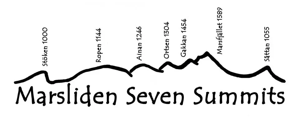 Marsliden Seven Summits 2026