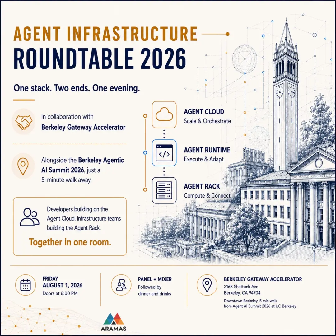 Agent Infrastructure Roundtable 2026