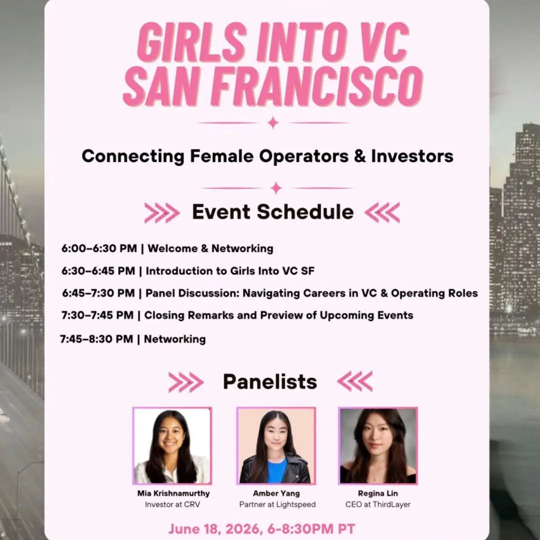 GIVC SF VC & Operator Panel