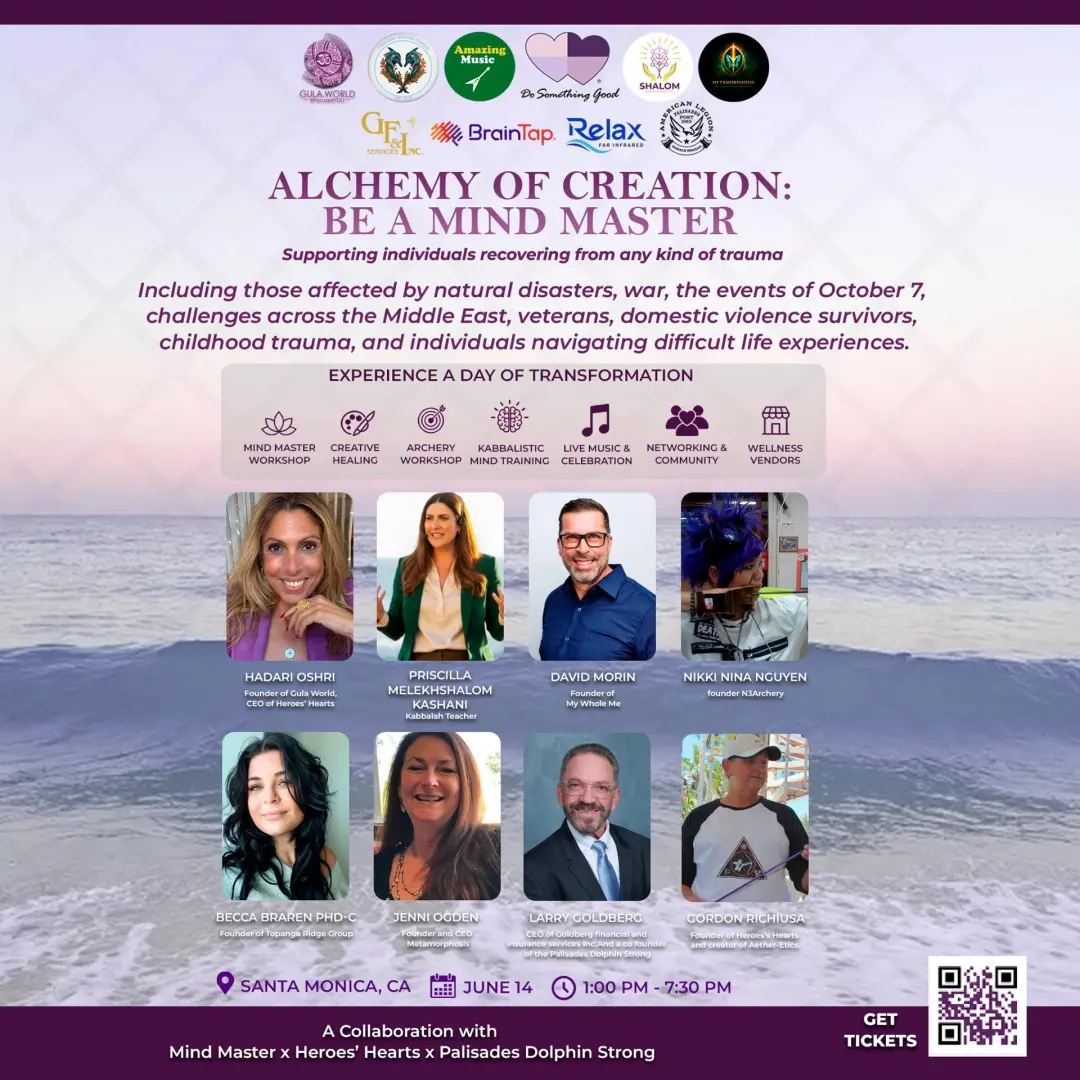 Alchemy of Creation: Be a Mind Master