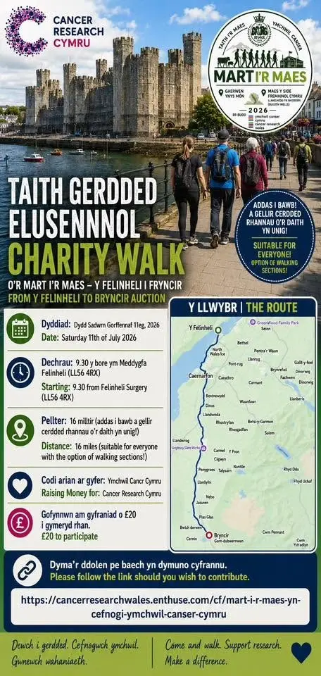 Taith Gerdded - Felinheli i Bryncir