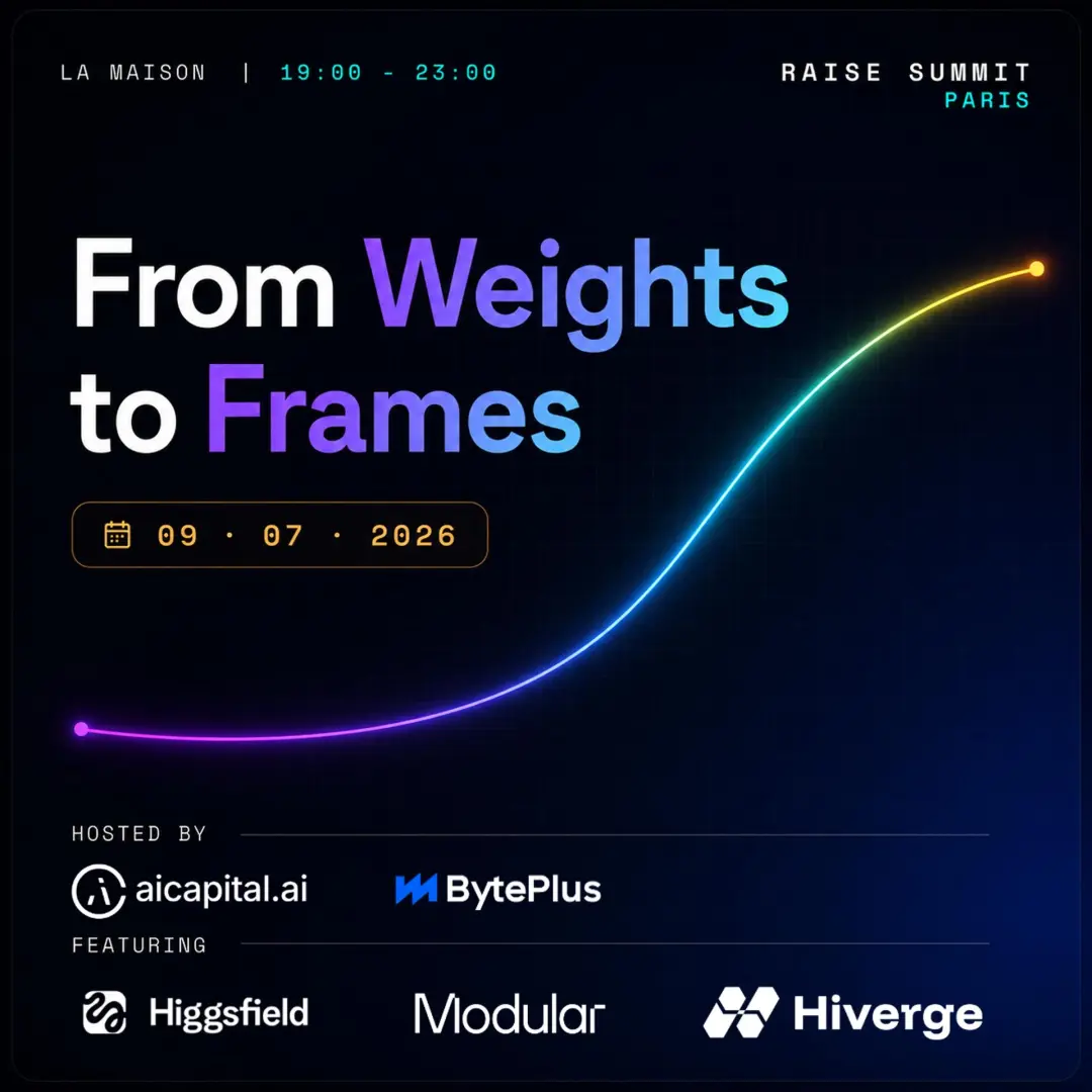 From Weights to Frames