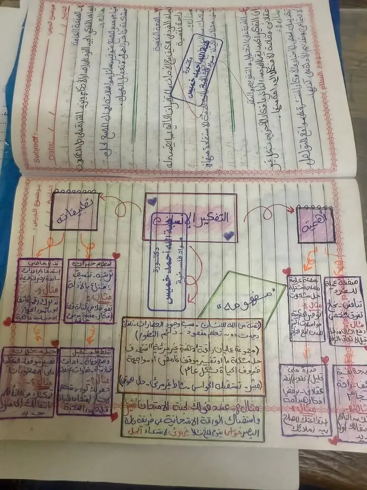 نشاط طلابي