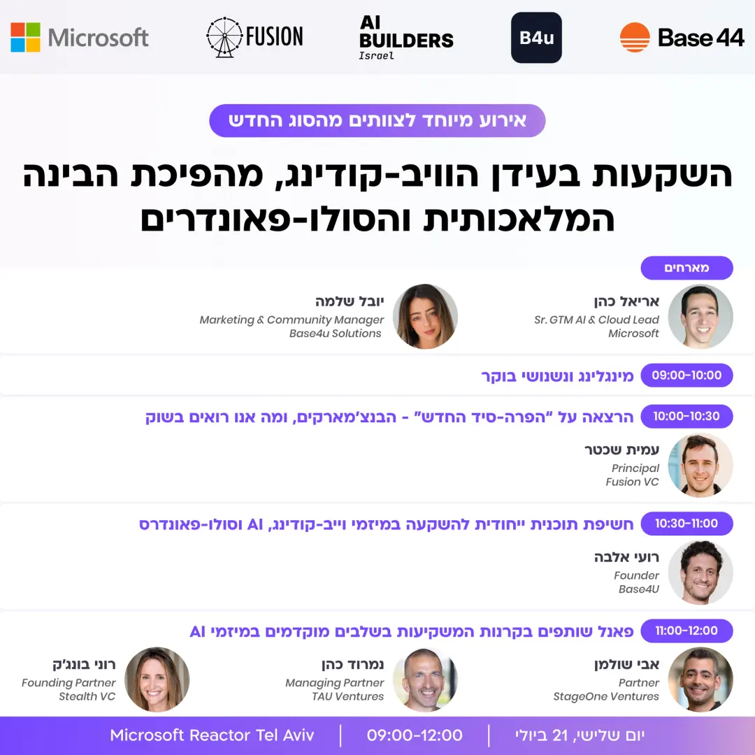 השקעות בעידן הוויב-קודינג, מהפיכת הבינה המלאכותית והסולו-פאונדרים
