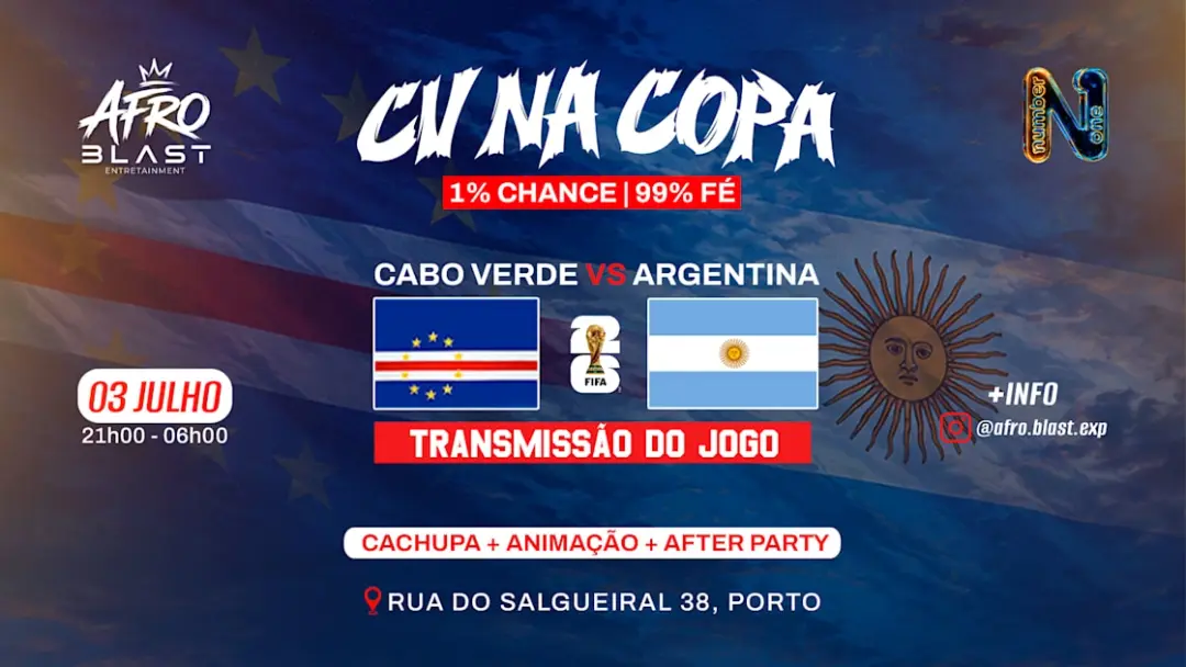 Cabo Verde Na Copa | 1% Chance E 99% Fé