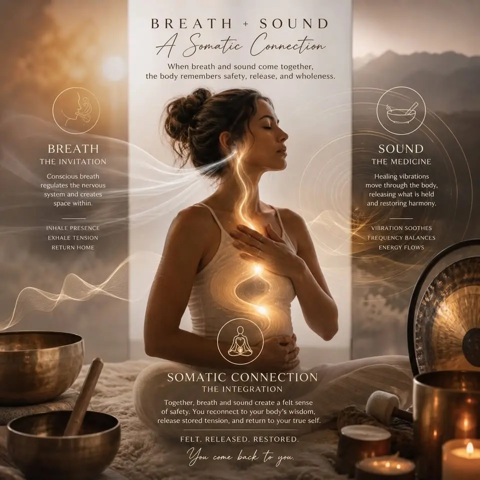 Breath and Sound Synergy- A Somatic Connection