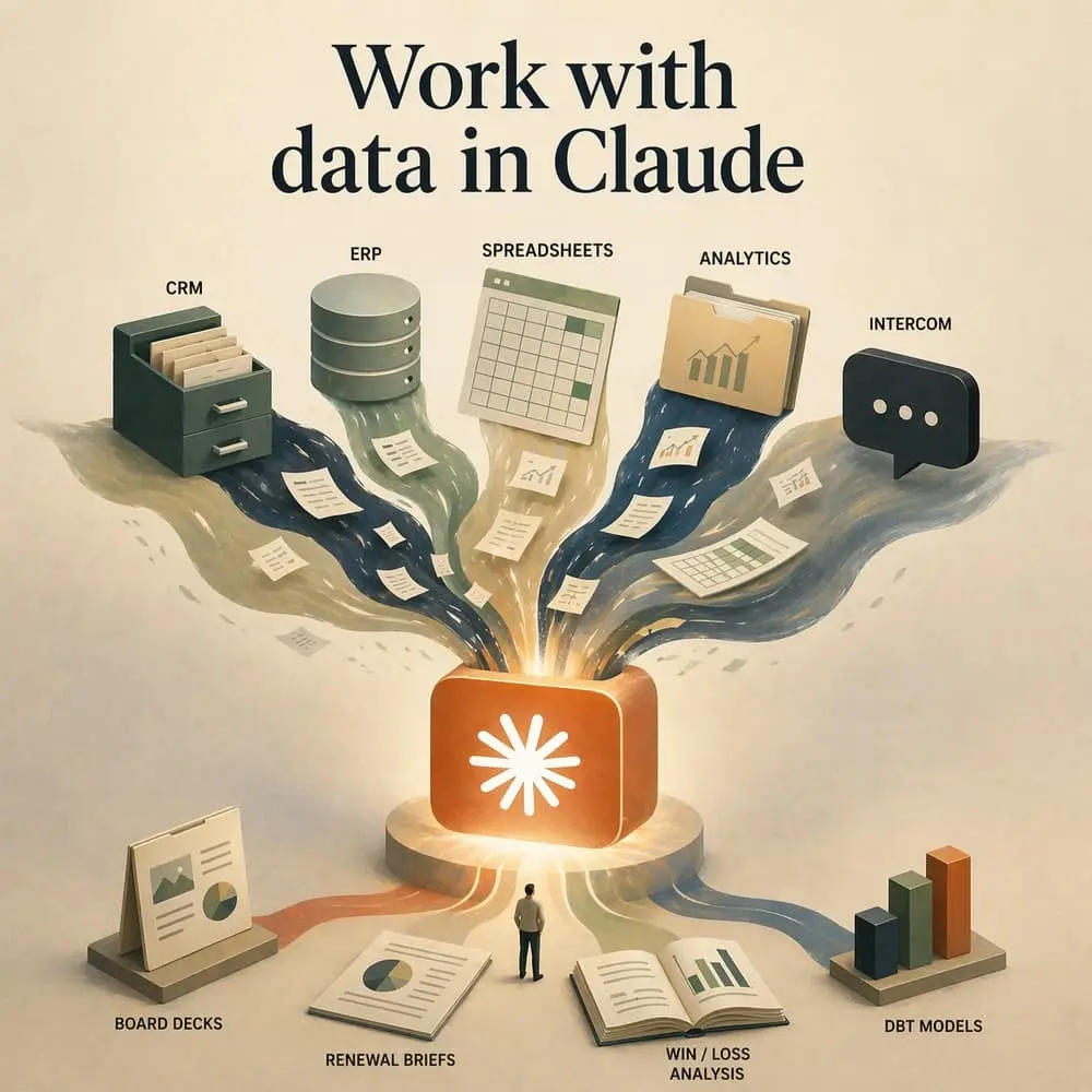 Learn to Work with Data in Claude (free, in-person training!)