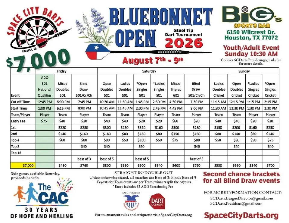 Bluebonnet Open