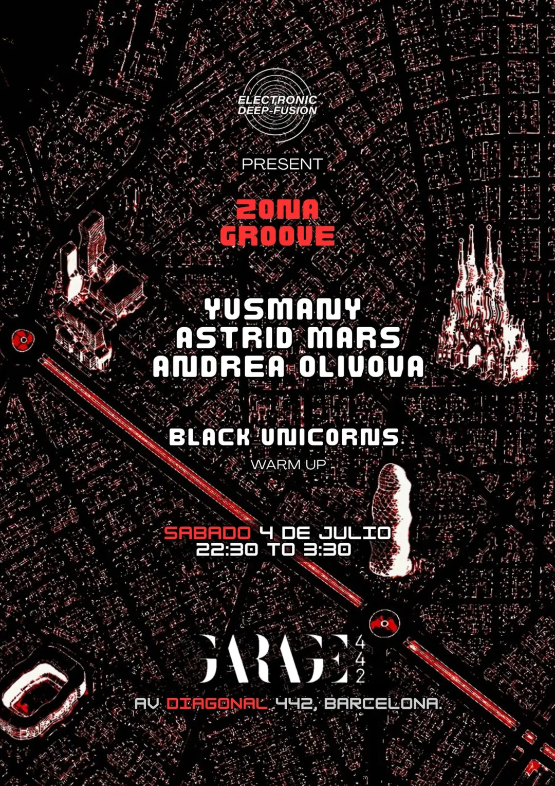 Zona Groove