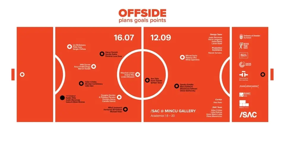 VERNISAJ Ofsaid. Planuri, goluri și puncte / Offside. Plans, goals and points