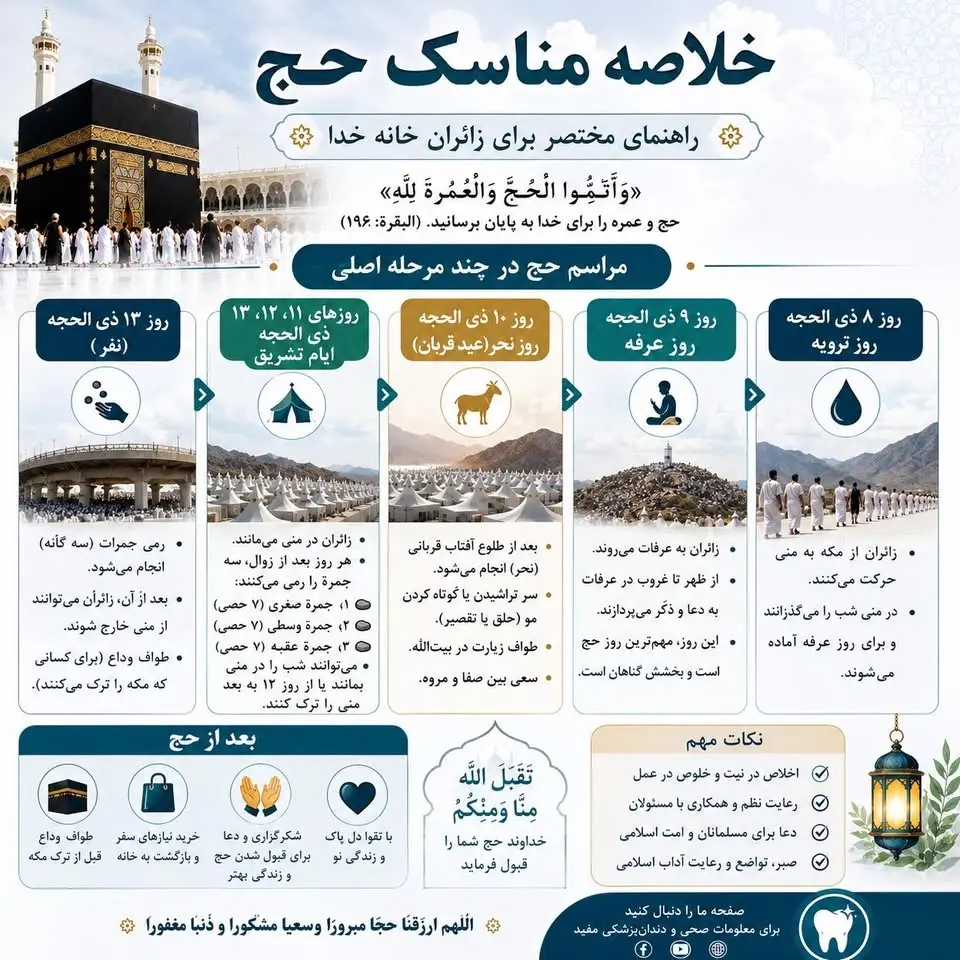 مراسم حج