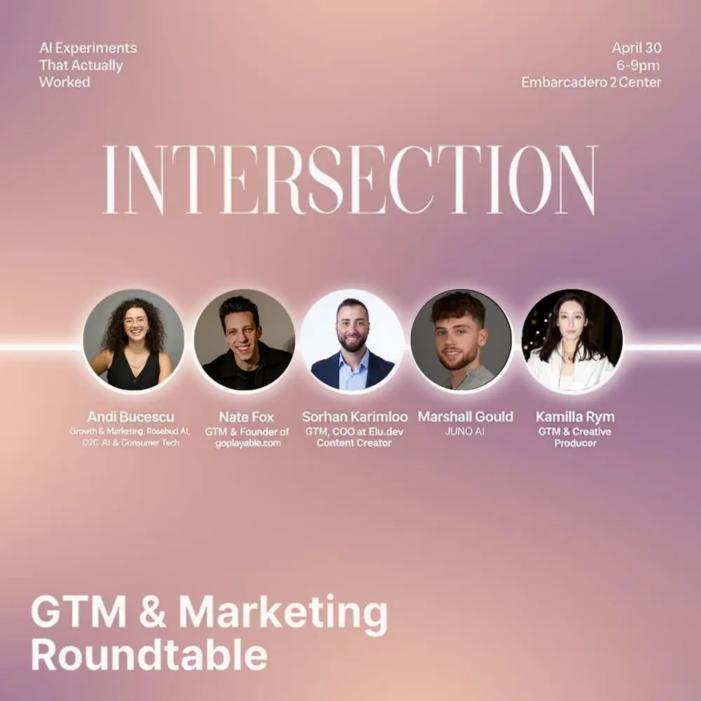 Marketing is Changing Fast. Are You Keeping Up? · SF