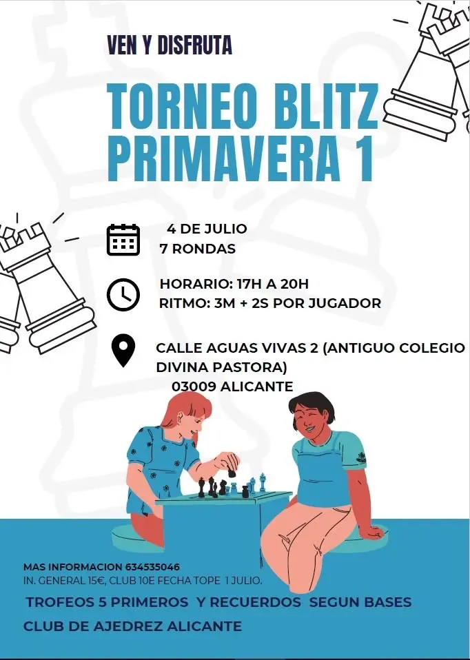 Torneo de blitz Julio 7