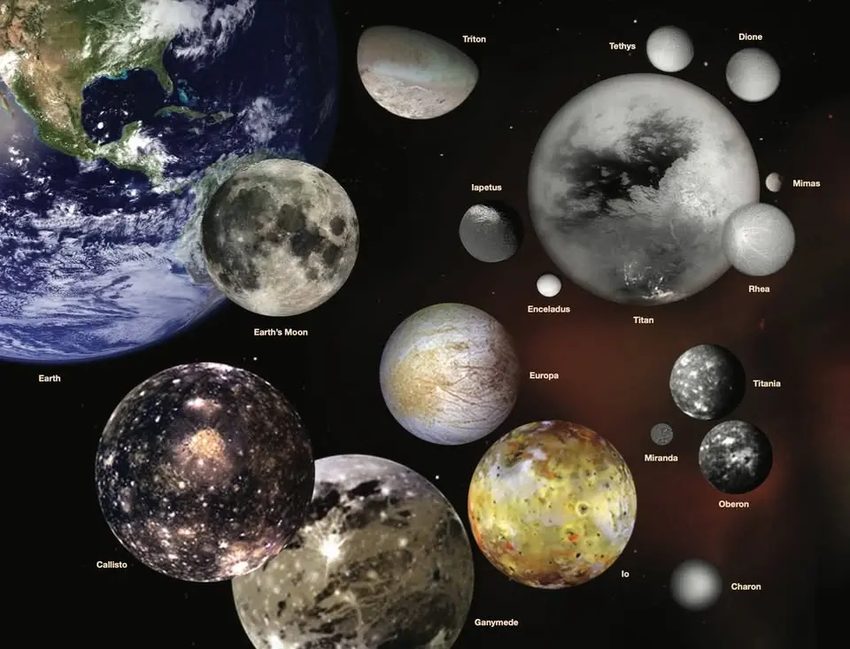 Planetarium Show: Moons of the Solar System