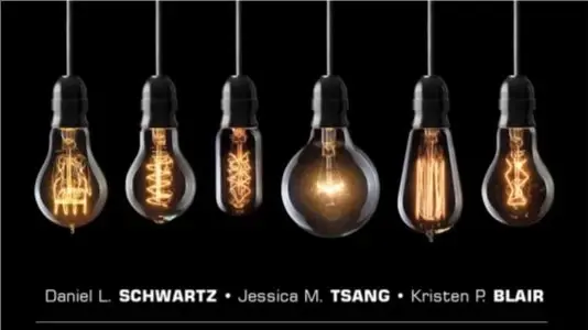 How to Learn? 26 Scientifically Proven Approaches