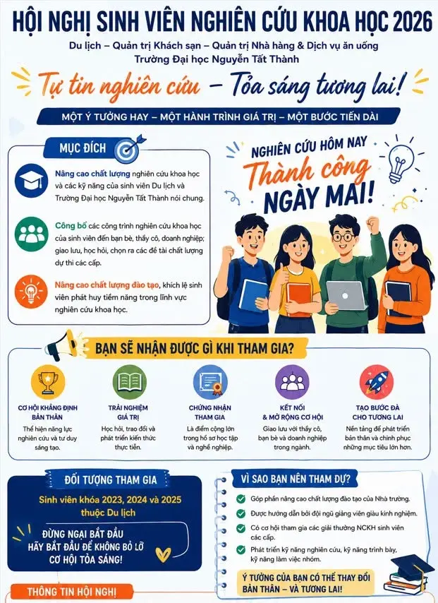 Hội nghị sinh viên nghiên cứu khoa học _ Khoa Du lịch