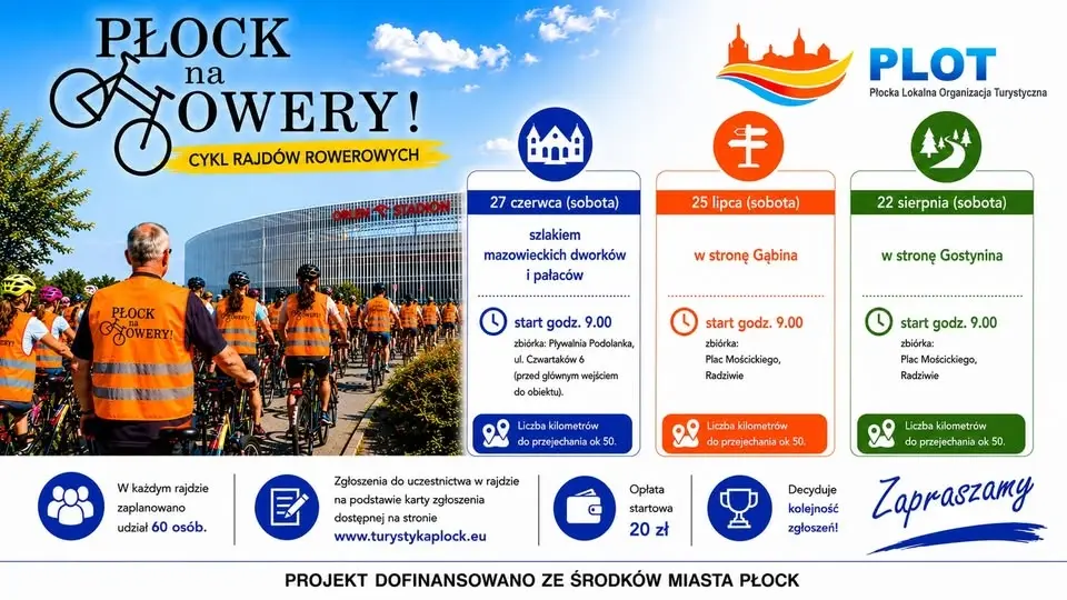Płock na ROWERY!