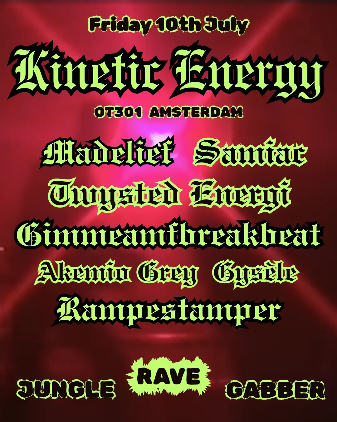 Kinetic Energy