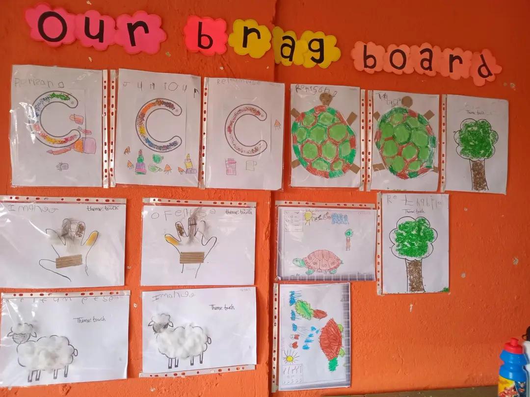 resource making