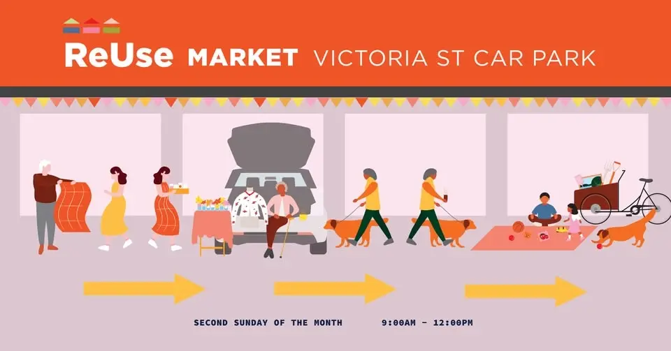 ReUse Market August 16th 2026- Auckland's City Centre