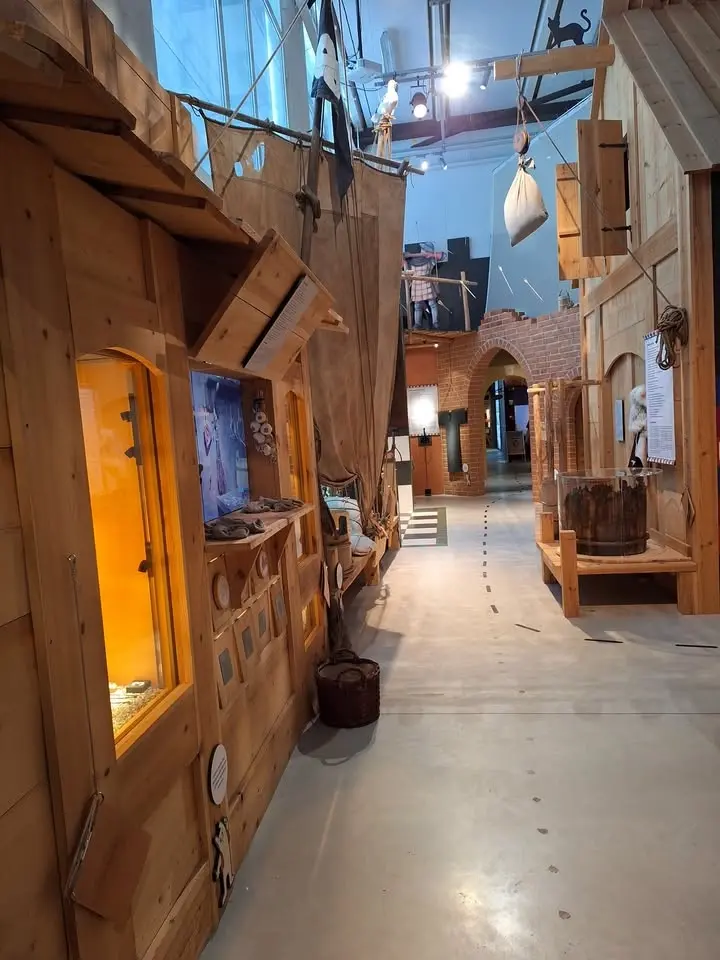 Introduktion till länsmuseet