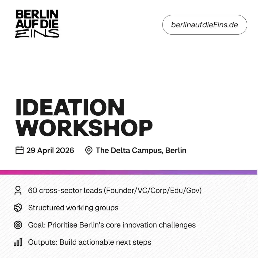 BAD1 Ideation Workshop