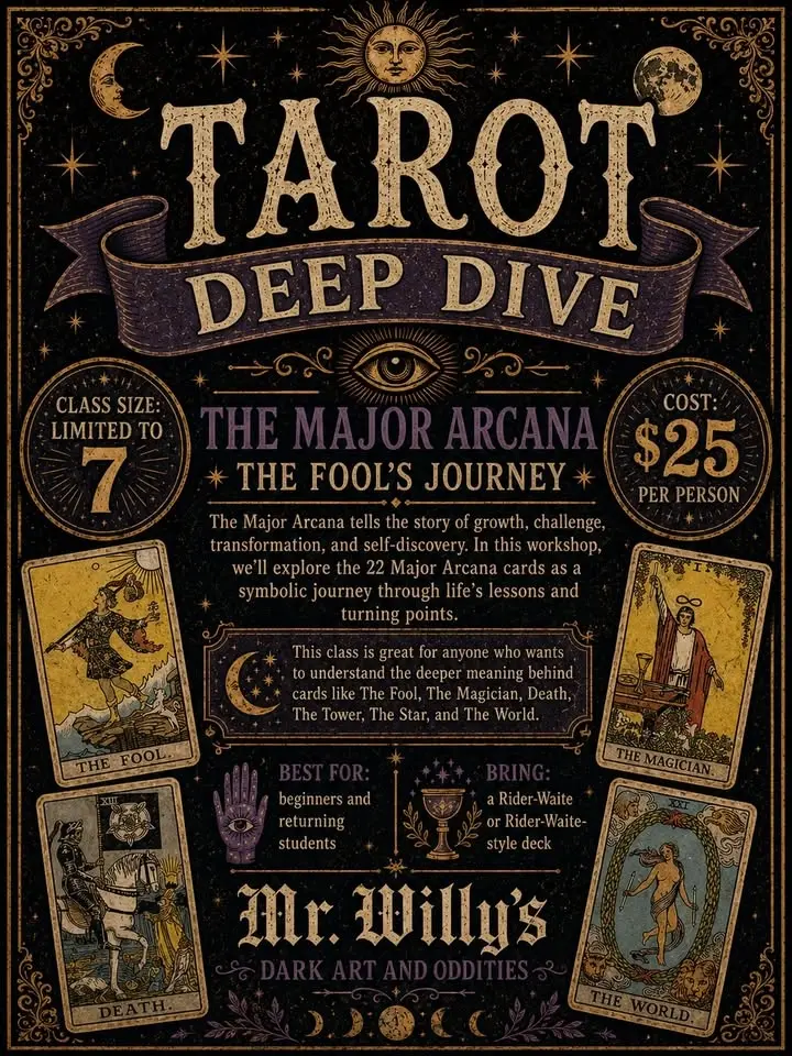 Tarot Deep Dive The Major Arcana: The Fool’s Journey