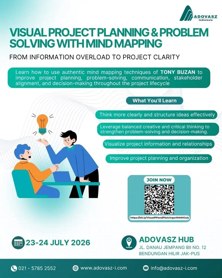 Workshop on Mind Mapping