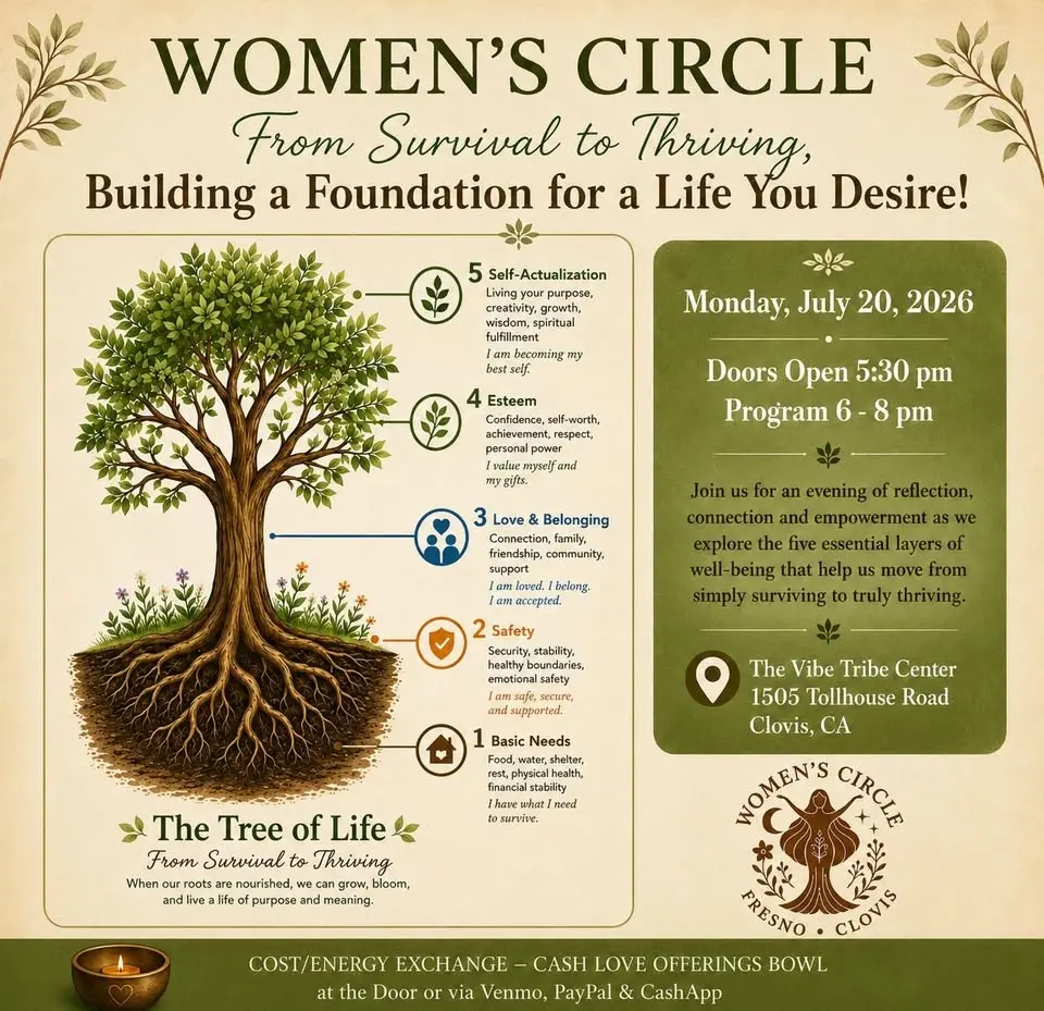 Women's Circle: From Survival to Thriving!