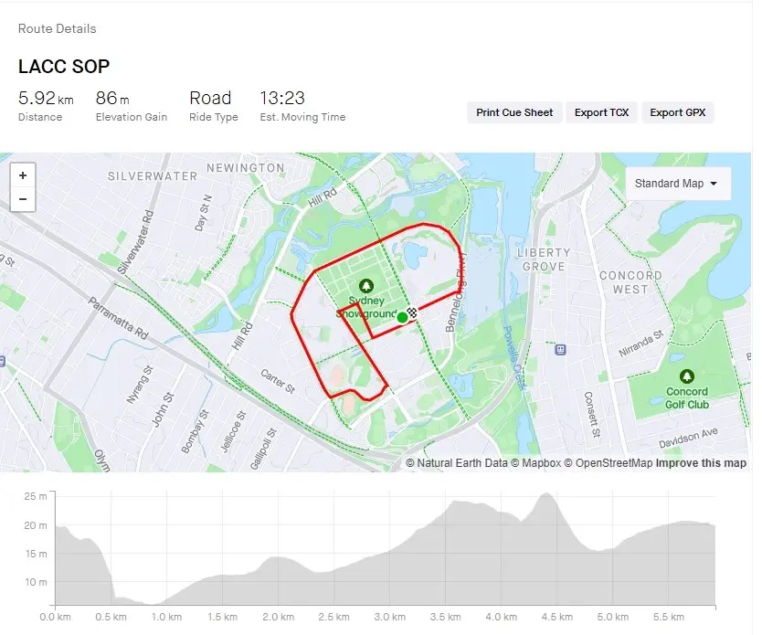 LACC Sydney Olympic Park Pace line training