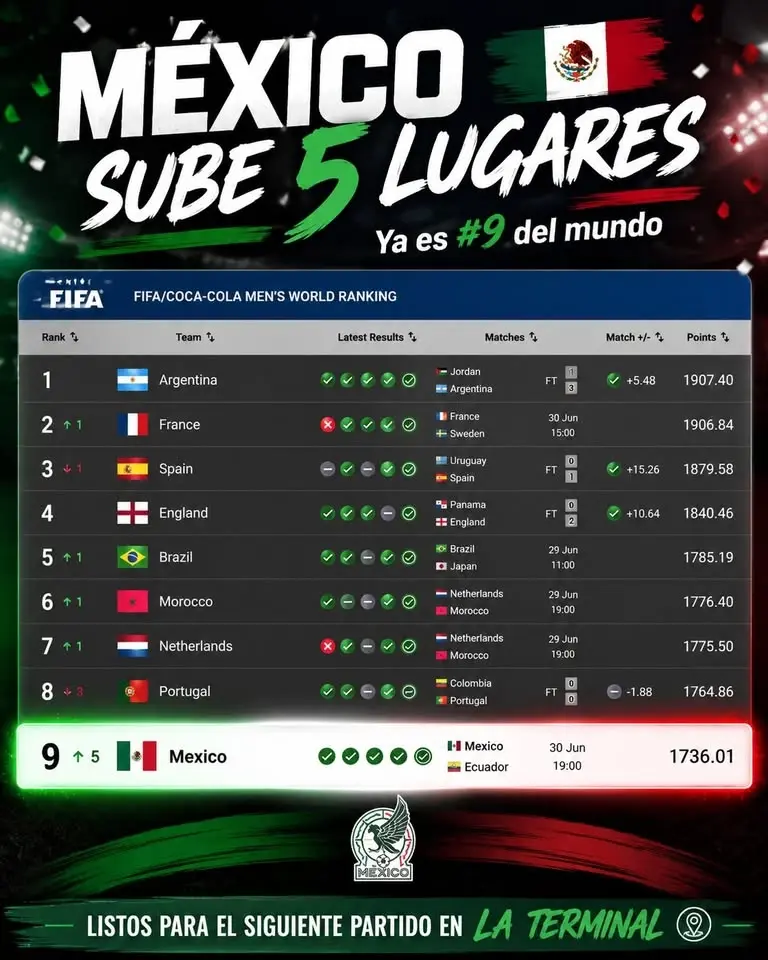 ⚽ Aparta La Terminal para el próximo partido de México