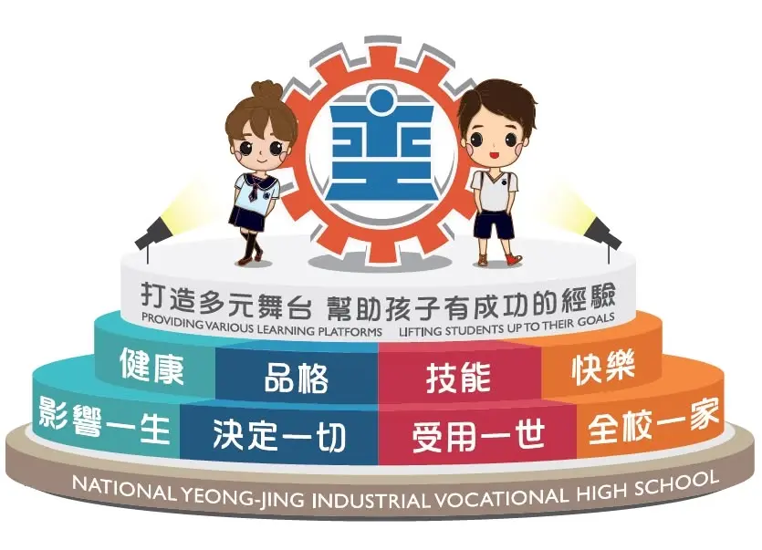 國立永靖高工製圖科技高一等國中生營隊