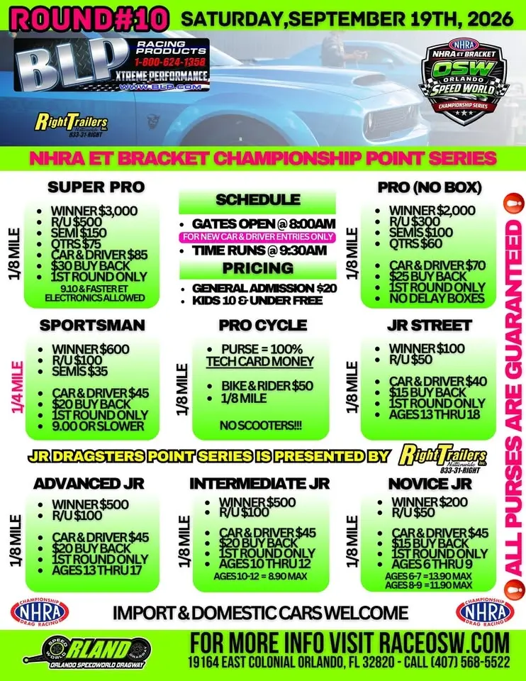 BLP Racing Products NHRA ET Bracket Championship series - ROUND #10