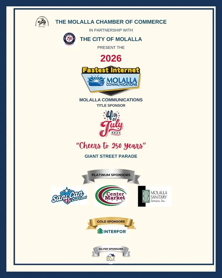 2026 Molalla Communications 4th of July "Cheers to 250 Years" Giant Street Parade