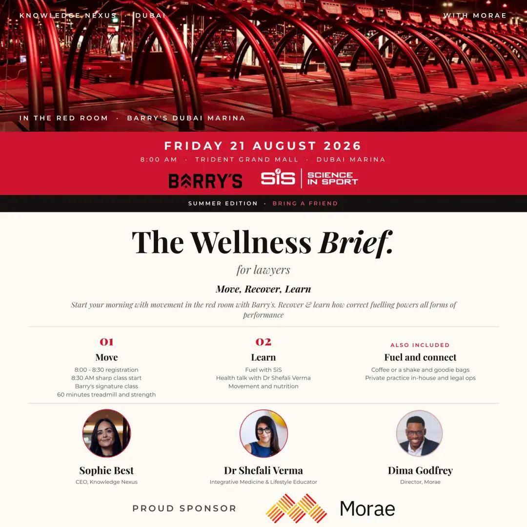The Wellness Brief. for lawyers - Barry's edition