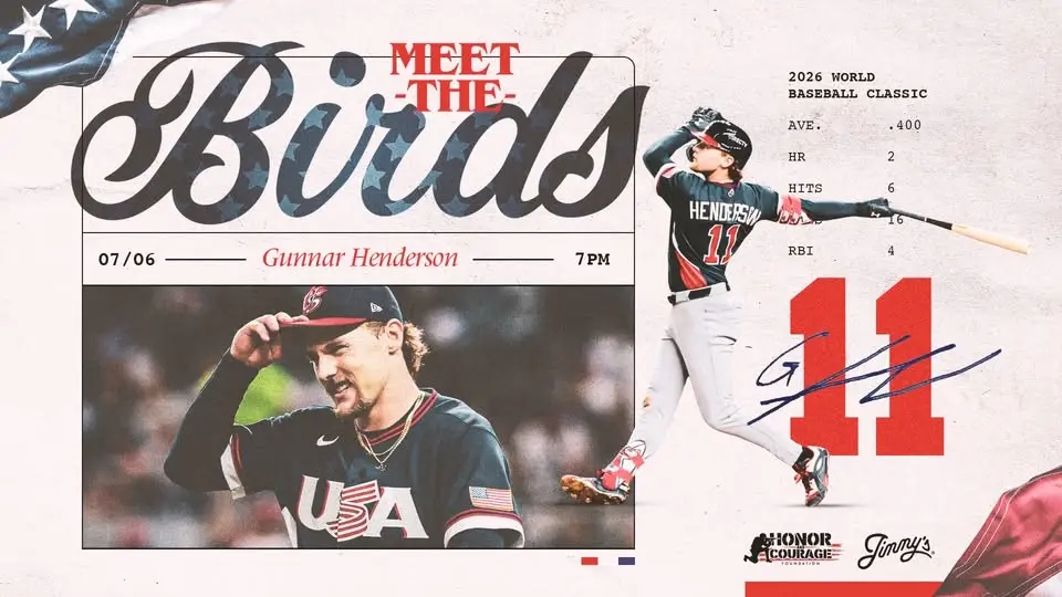 Meet The Birds: Gunnar Henderson