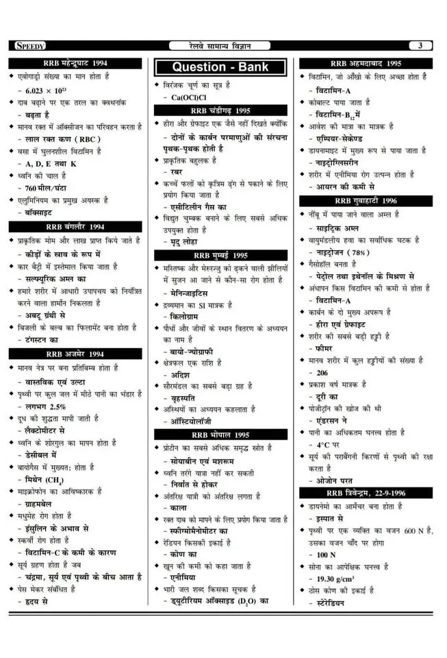 Tanraj Singh Dhillon