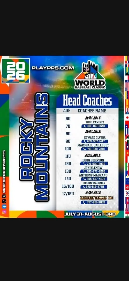 DFW Youth World Baseball Classic