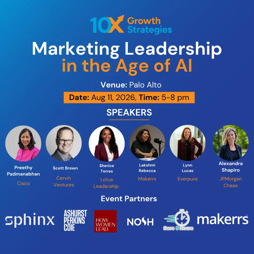 Marketing Leadership in the Age of AI